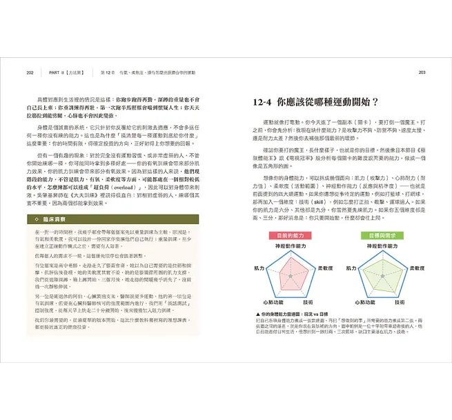 用運動,投資你的下半生 :學會「動得對」,才能活久又活好!結合體能訓練與運動醫學的「健康餘命」功能儲備書-preview-9