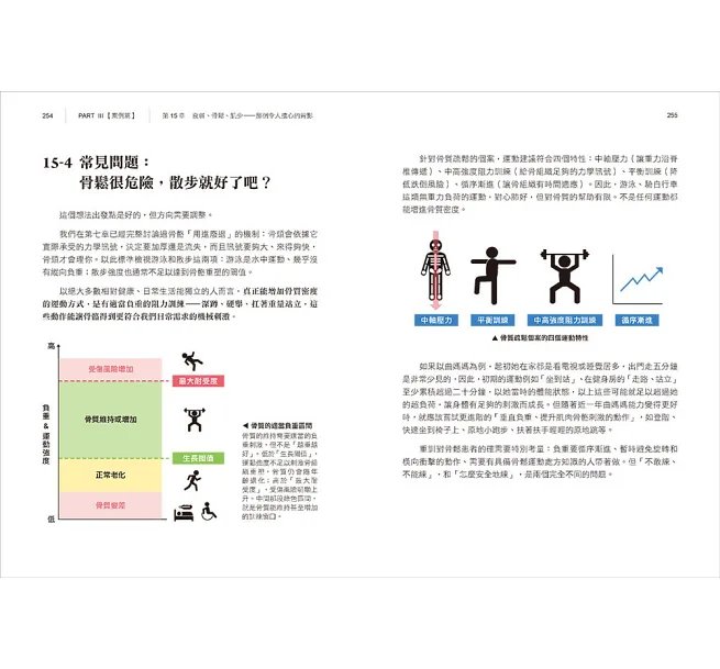 用運動,投資你的下半生 :學會「動得對」,才能活久又活好!結合體能訓練與運動醫學的「健康餘命」功能儲備書-preview-12