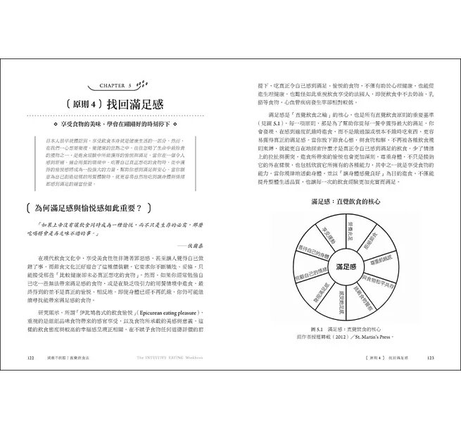 減重不飲控!直覺飲食法:隨心所欲吃出理想身形的135種自在練習-preview-6