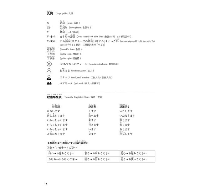 おもてなしの日本語 基本編(款待的日本語 基礎篇) :心で伝える接遇コミュニケーション-preview-4