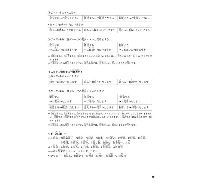 おもてなしの日本語 基本編(款待的日本語 基礎篇) :心で伝える接遇コミュニケーション-preview-5