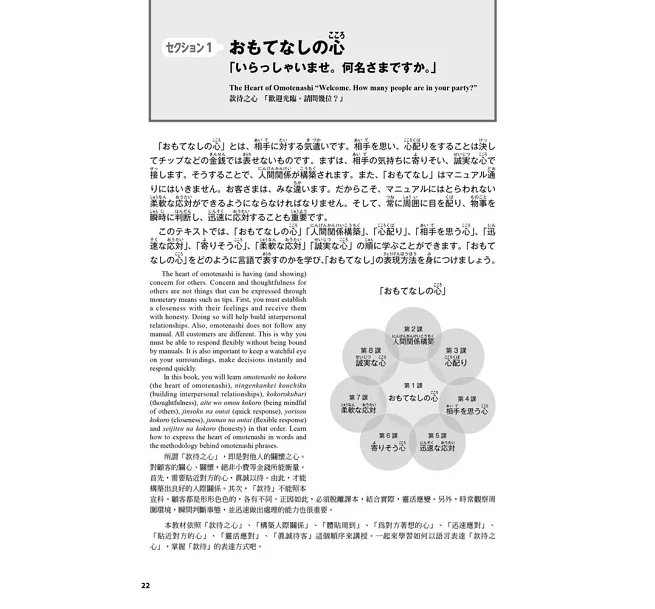 おもてなしの日本語 基本編(款待的日本語 基礎篇) :心で伝える接遇コミュニケーション-preview-7
