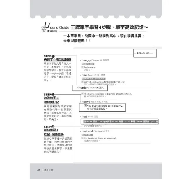 王牌國中英文單字:英文能力超前佈署,國中三年必備、高中先修一次到位 (隨掃即聽「國中必備單字 /例句」外師親錄MP3 QR Code)-preview-2