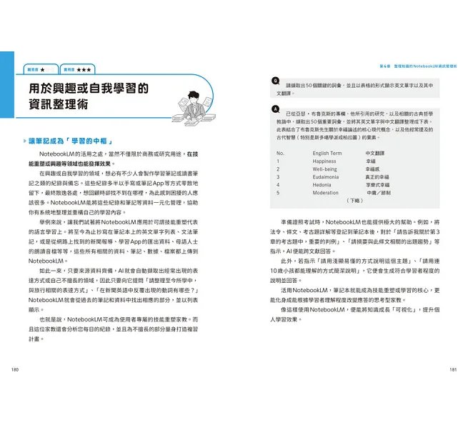 Google AI 活用術:Gemini×Gemini Notebook × AI Studio,無縫串聯免費服務與雲端 AI 的跨工具指南-preview-12