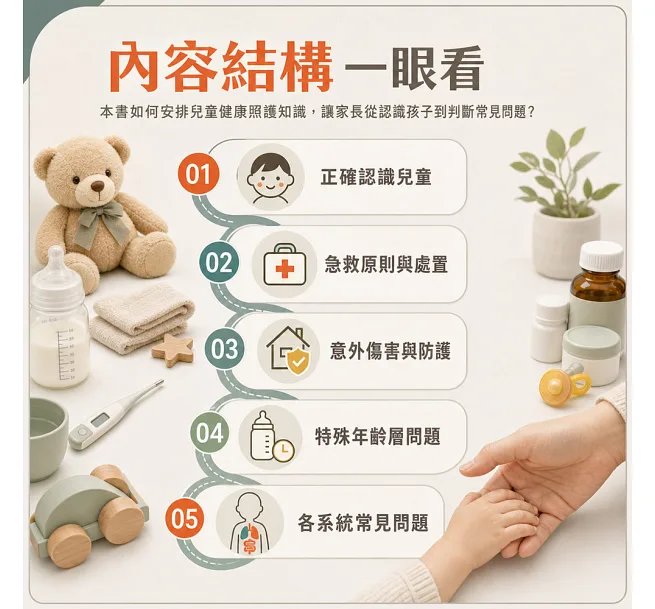新手家長不慌張!兒童健康照護詳解:發燒咳嗽×腹痛腹瀉×意外傷害×成長發育,從新生兒到青春期,掌握危險警訊與就醫時機-preview-4