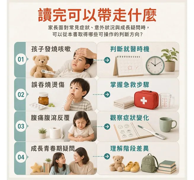 新手家長不慌張!兒童健康照護詳解:發燒咳嗽×腹痛腹瀉×意外傷害×成長發育,從新生兒到青春期,掌握危險警訊與就醫時機-preview-5