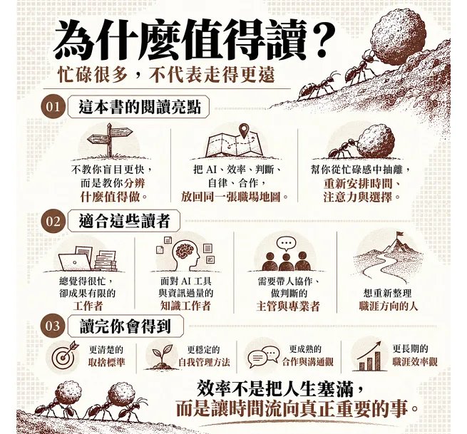 別再把忙碌當成上進！富比士職場選擇學：判斷×自律×選擇×合作，看懂在AI時代真正拉開差距的工作能力-preview-5