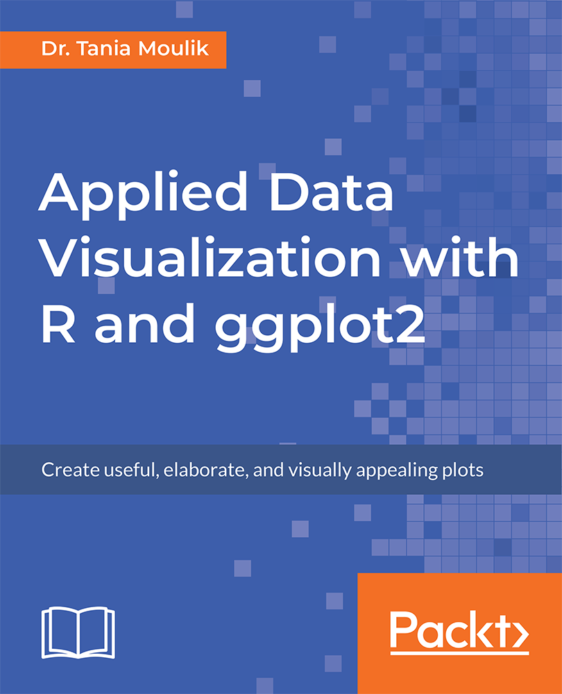 Applied Data Visualization with R and Ggplot2 | 天瓏網路書店