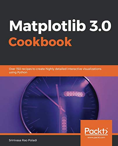 Matplotlib 3.0 Cookbook: Over 150 recipes to create highly detailed ...
