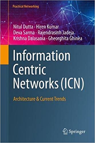 Information Centric Networks (Icn): Architecture & Current Trends | 天瓏網路書店