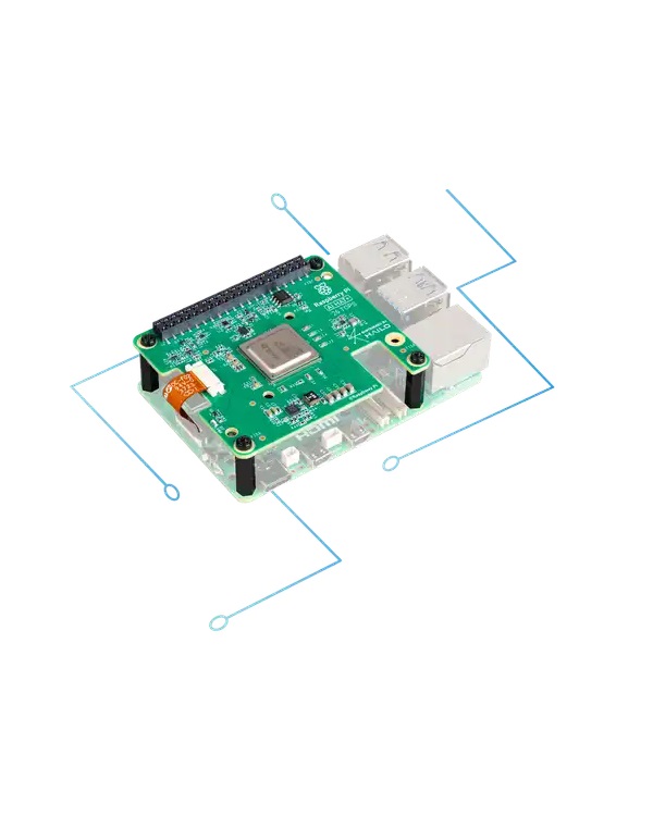 Raspberry Pi AI HAT Features Hailo-8L Or Hailo-8 AI Accelerator With Up To 26 Tops Of Performance