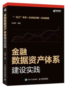 金融數據資產體系建設實踐