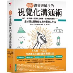 【圖解】邊畫邊解決的視覺化溝通術：MIT、米其林、歐洲太空總署、世界經濟論壇⋯⋯全球頂尖團隊都在用的圖像工作法-cover